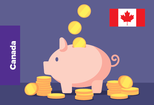 Avoid Overcontributing To Your TFSA