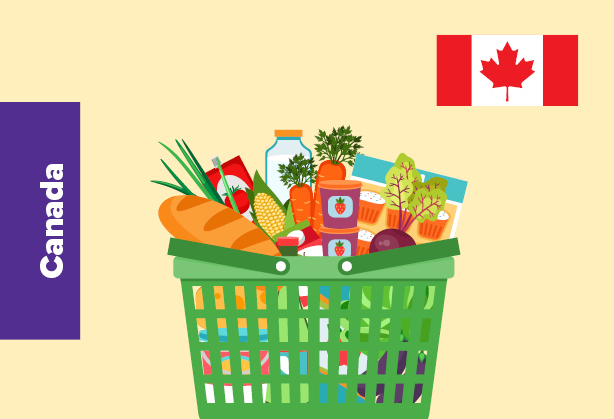 Canada Grocery Rebate October 2025